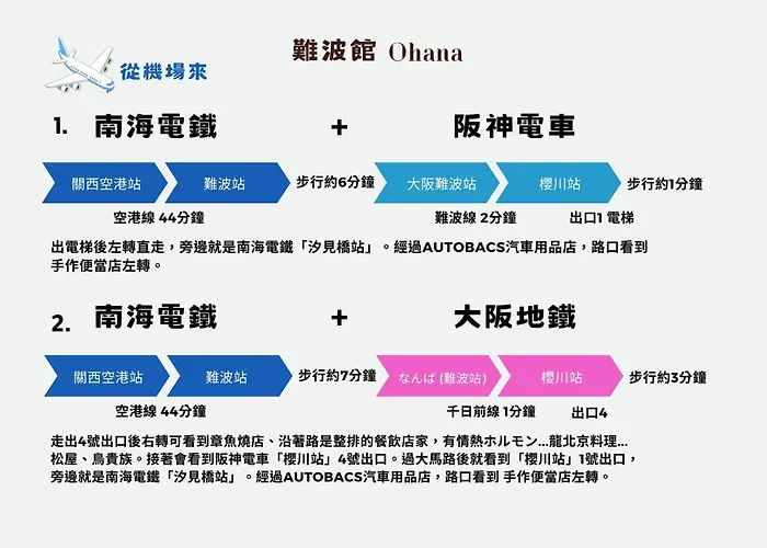 Ohana 大阪難波館234F 含衛浴套房